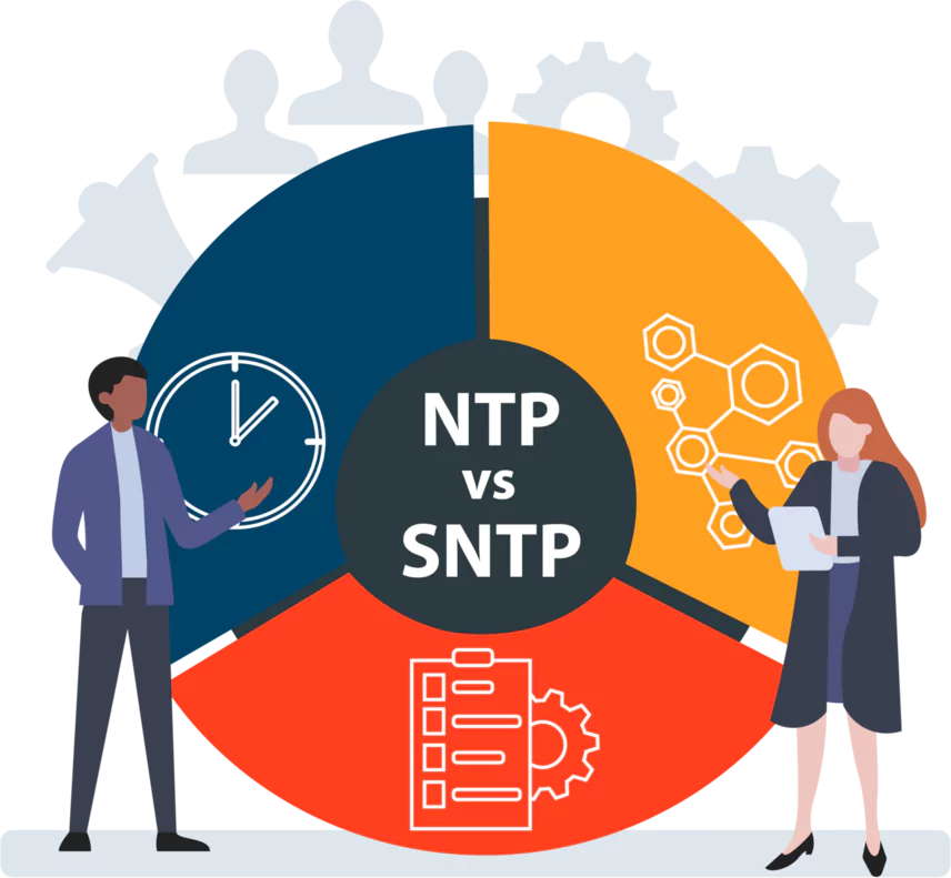 Deux personnes parlent de la différence entre NTP et SNTP